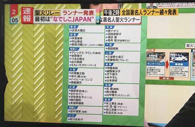 聖火ランナー なでしこJ ネットの反応は