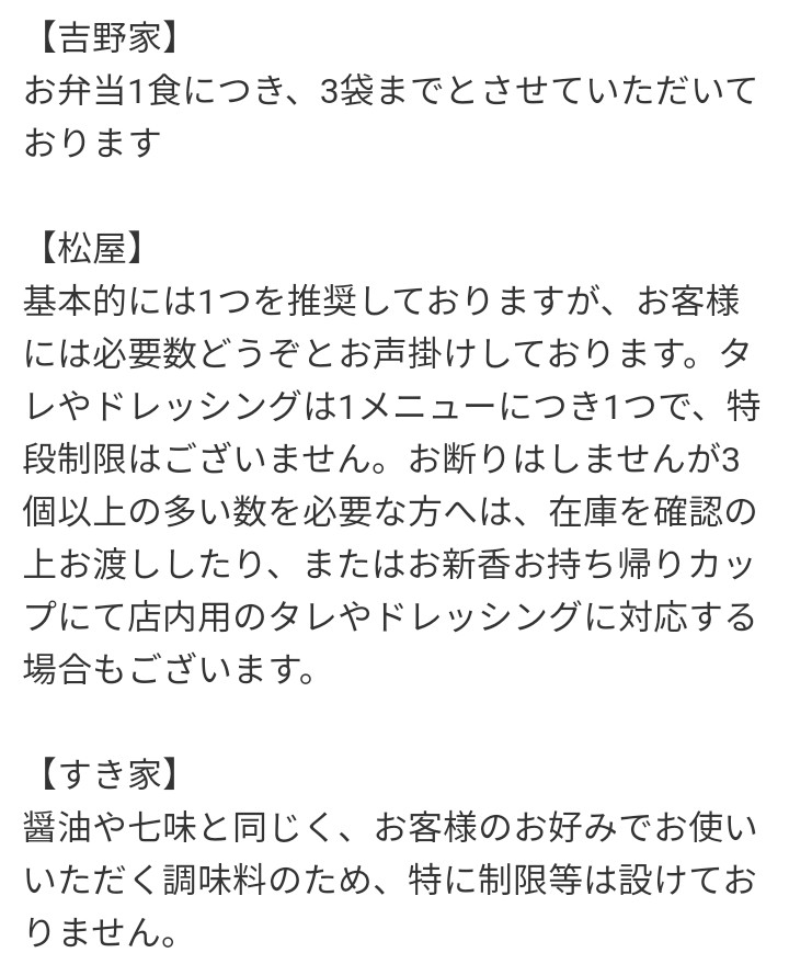 牛丼店 紅ショウガ 適正量 飯島直子 【動画】 ネットの反応は