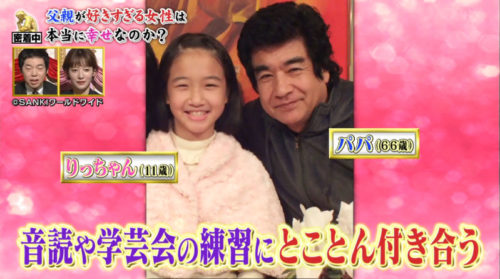 藤岡弘の娘長女(藤岡愛里)の画像と玉川学園(高校)で女優として活躍していた!!