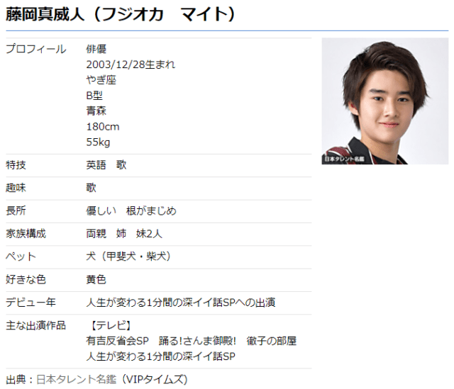 藤岡弘の娘長女(藤岡愛里)の画像と玉川学園(高校)で女優として活躍していた!!