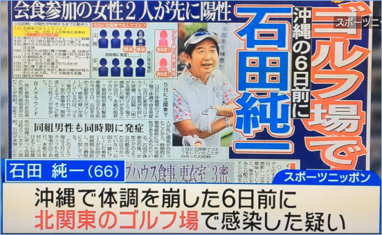 石田純一 コロナ