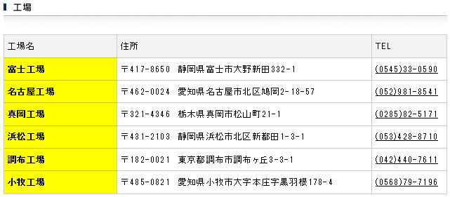興和 工場