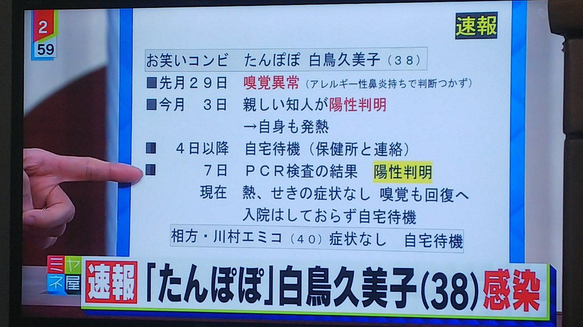 白鳥久美子　コロナ