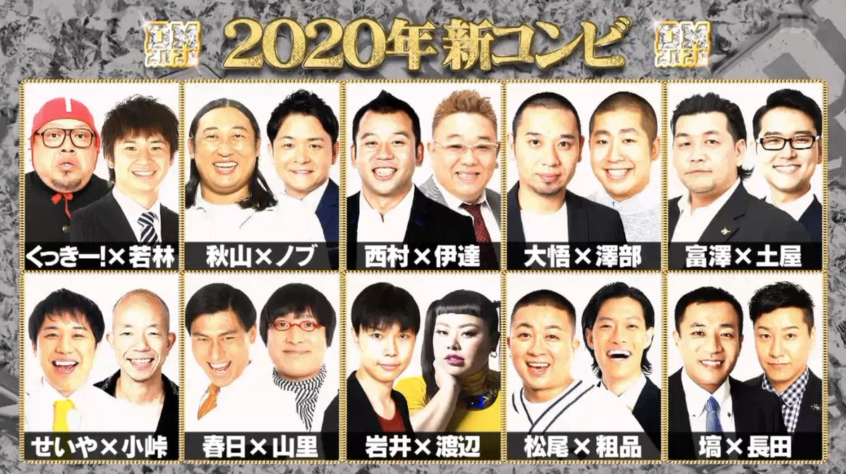 ドリーム マッチ 2020 渡辺 直美