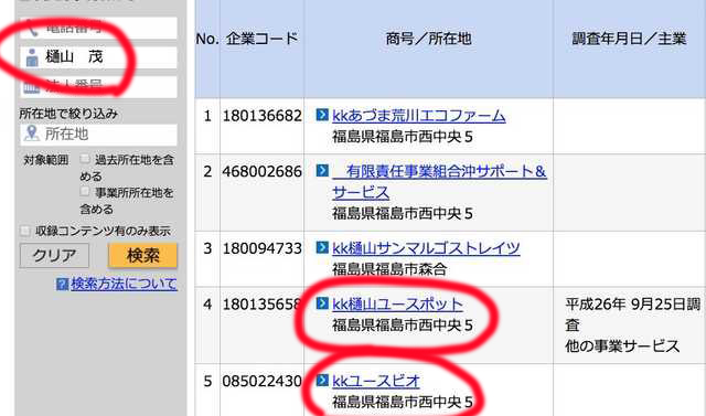 ユースビオ樋山茂代表
